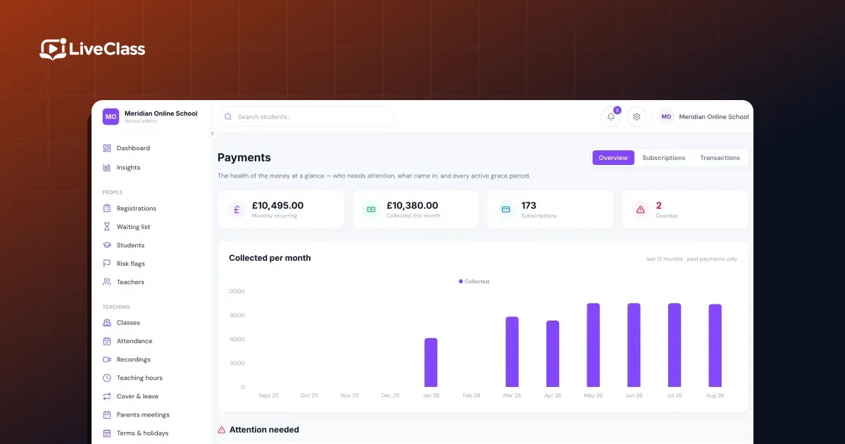 How online schools collect tuition fees — LiveClass