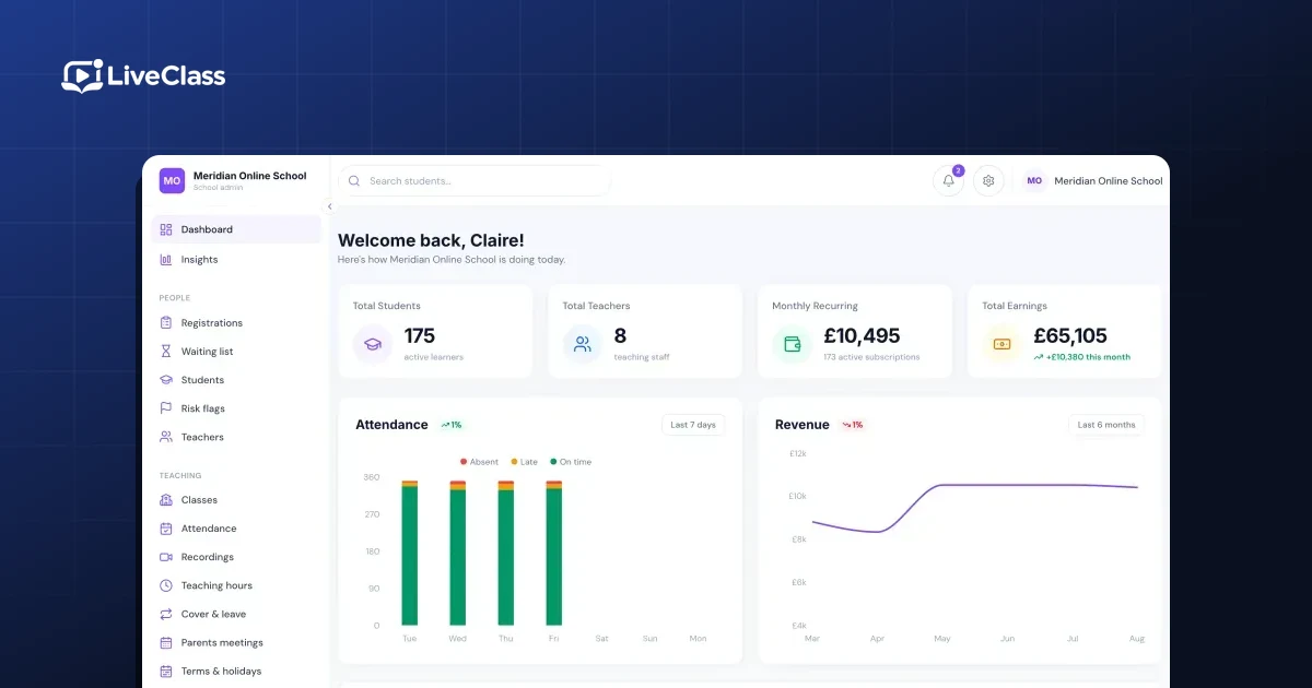 How to run an online school: the operations guide — LiveClass