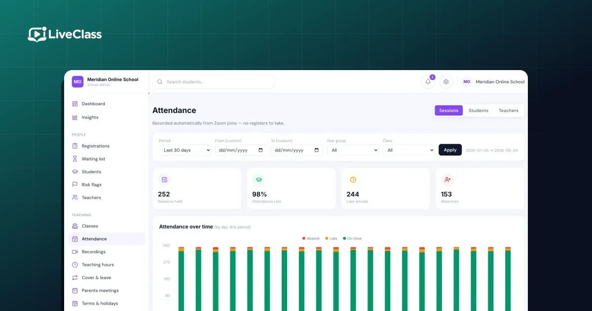 How to take attendance in a live online lesson — LiveClass