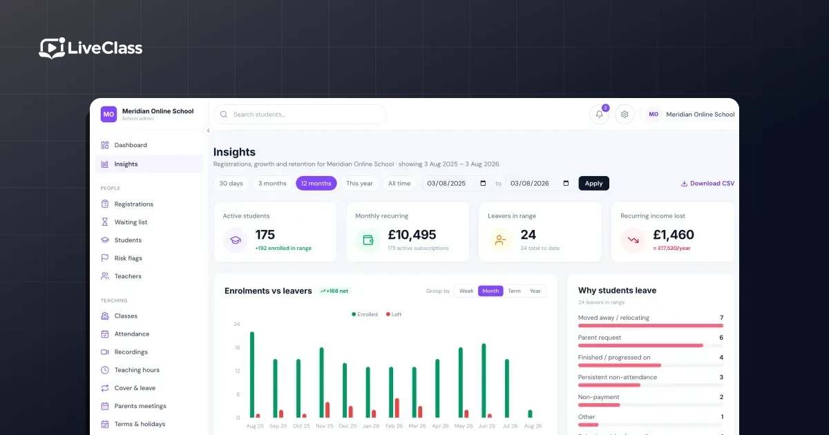 Moving an online school off spreadsheets — LiveClass