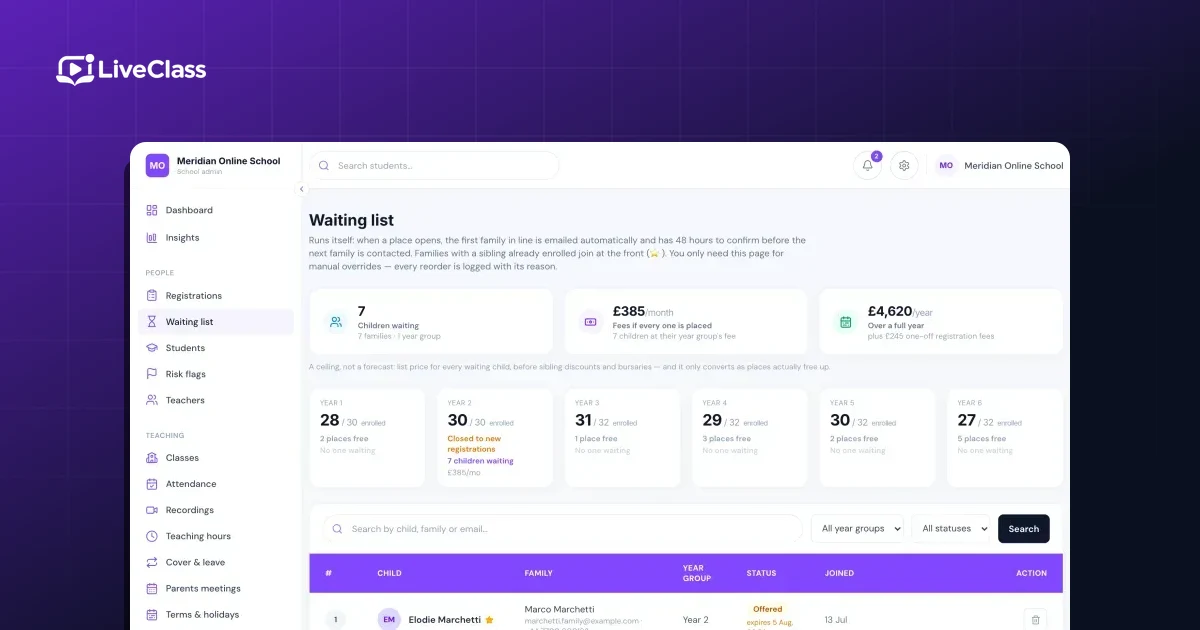 Running a waiting list for a full year group — LiveClass