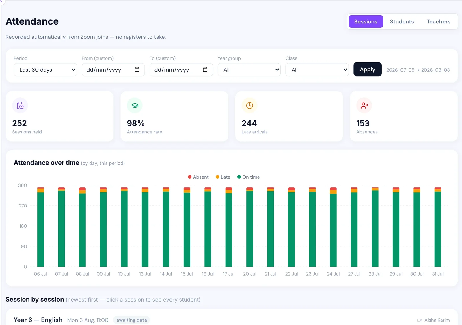 An attendance view built from join and leave events