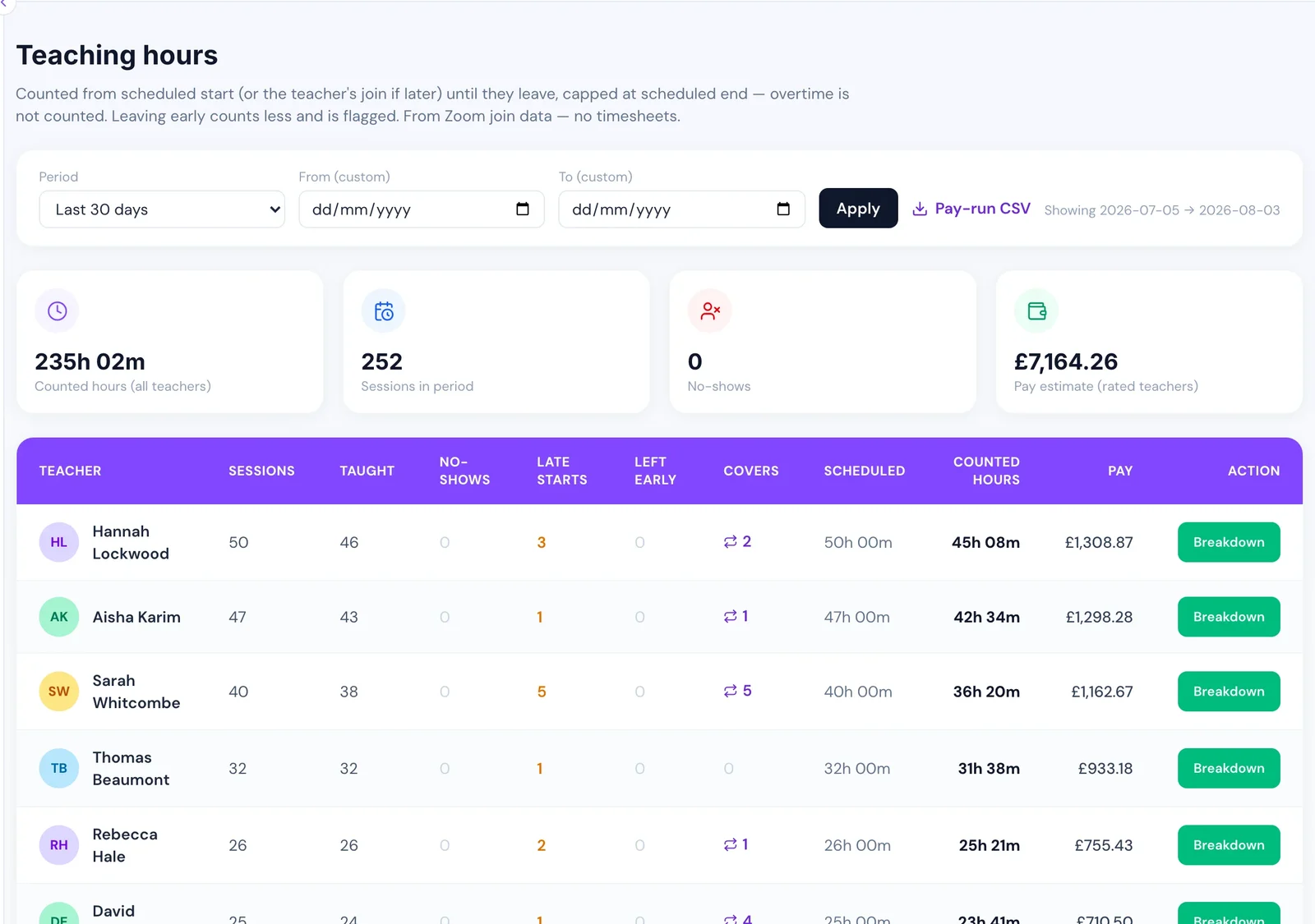 A teaching hours view showing lessons across the week