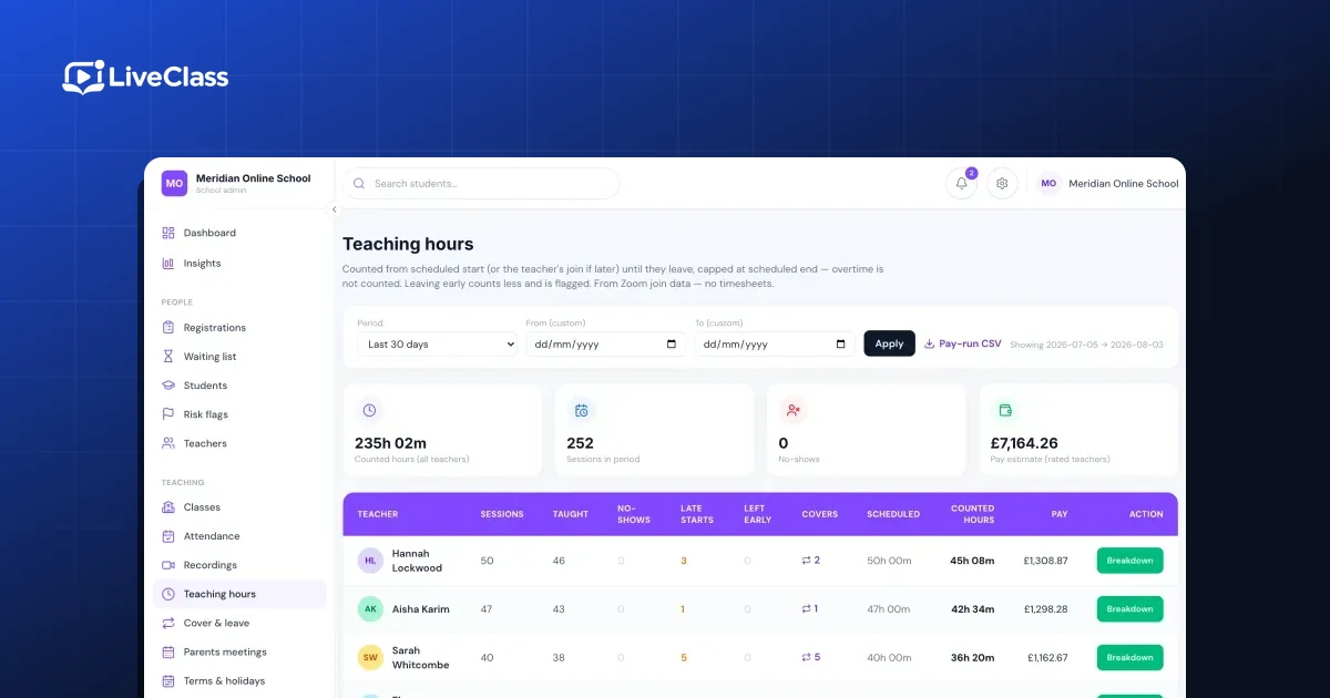 Zoom licences: how many does a school actually need? — LiveClass